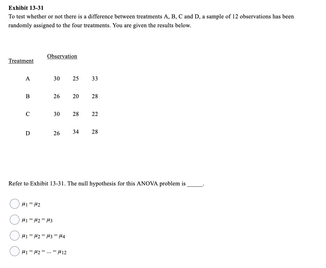 Exhibit 13-31
To test whether or not there is a difference between treatments A, B, C and D, a sample of 12 observations has been
randomly assigned to the four treatments. You are given the results below.
Treatment
A
B
C
D
Observation
μι = μη
30
μ1 = μ2 = μ3
25
26 20 28
33
30 28 22
Refer to Exhibit 13-31. The null hypothesis for this ANOVA problem is
26 34 28
M1 = μ2 = μ3μ4
M₁ = μ₂= ... = μ12