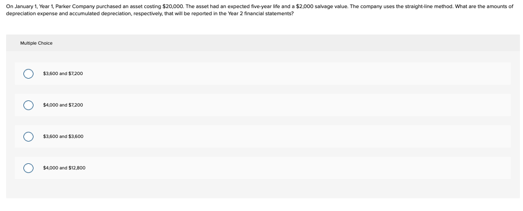 On January 1, Year 1, Parker Company purchased an asset costing $20,000. The asset had an expected five-year life and a $2,000 salvage value. The company uses the straight-line method. What are the amounts of
depreciation expense and accumulated depreciation, respectively, that will be reported in the Year 2 financial statements?
Multiple Choice
$3,600 and $7,200
$4,000 and $7,200
$3,600 and $3,600
$4,000 and $12,800