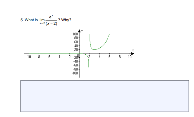 What is lim
2 (x - 2)
