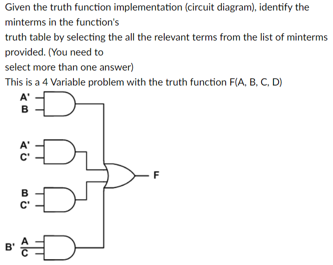 Given the truth function implementation (circuit diagram), identify the
minterms in the function's
truth table by selecting the all the relevant terms from the list of minterms
provided. (You need to
select more than one answer)
This is a 4 Variable problem with the truth function F(A, B, C, D)
D
A'
B
A'
C'
B
C'
D
BAD
B'
F