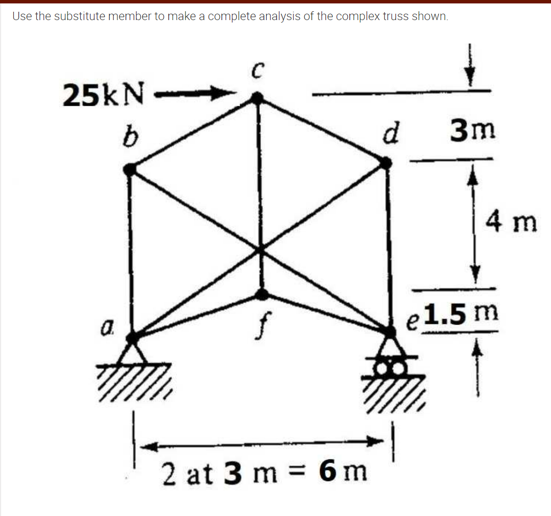 Use the substitute member to make a complete analysis of the complex truss shown.
25kN
d
3m
4 m
a.
e 1.5 m
2 at 3 m = 6 m
