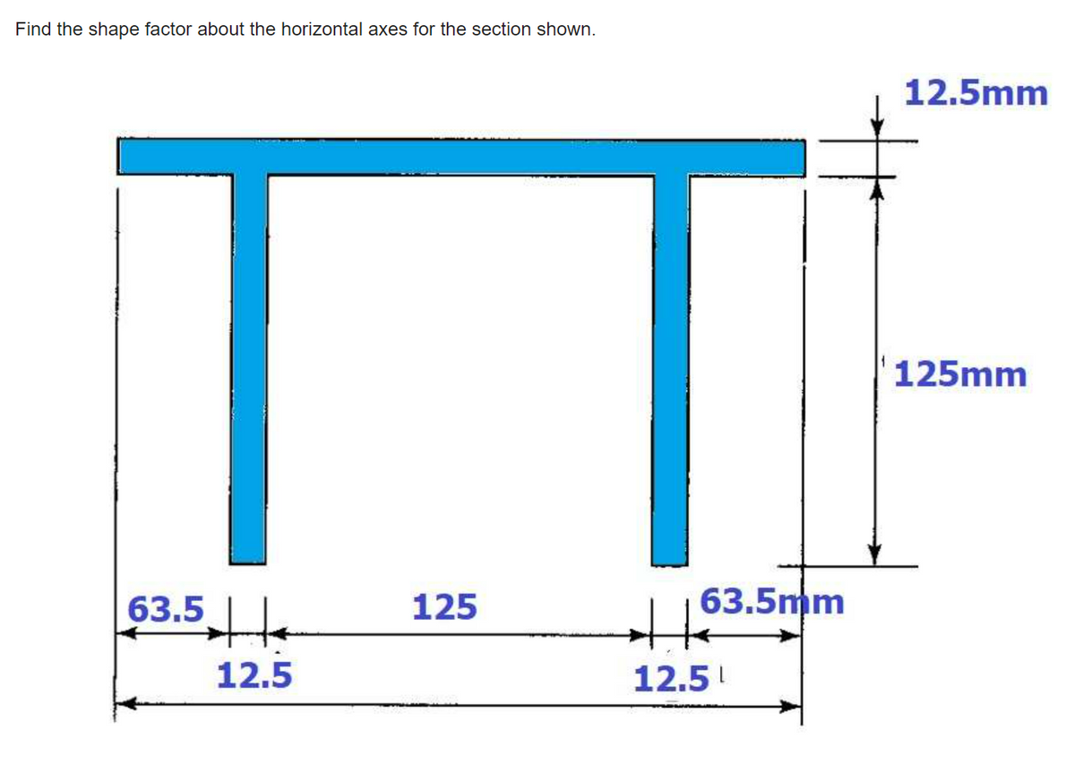Find the shape factor about the horizontal axes for the section shown.
12.5mm
125mm
63.5
63.5mm
125
12.5
12.5!
