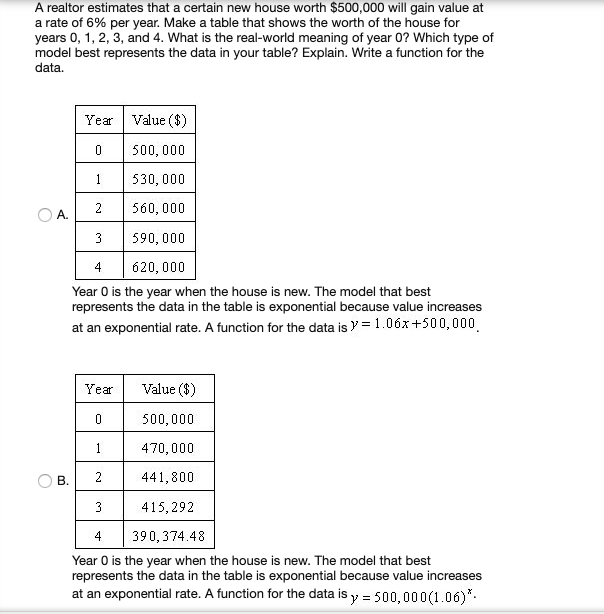 A realtor estimates that a certain new house worth $500,000 will gain value at
a rate of 6% per year. Make a table that shows the worth of the house for
years 0, 1, 2, 3, and 4. What is the real-world meaning of year 0? Which type of
model best represents the data in your table? Explain. Write a function for the
data.
Year
Value ($)
500, 000
530, 000
O A.
2
560, 000
590, 000
4
620, 000
Year O is the year when the house is new. The model that best
represents the data in the table is exponential because value increases
at an exponential rate. A function for the data is Y = 1.06x+500,000
Year
Value ($)
500,000
1
470,000
B.
2
441,800
415,292
4
390, 374.48
Year O is the year when the house is new. The model that best
represents the data in the table is exponential because value increases
at an exponential rate. A function for the data is y = 500,000(1.06)*.
3.
