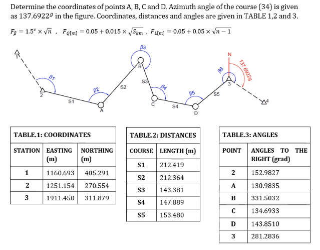 Determine the coordinates of points A, B, C and D. Azimuth angle of the course (34) is given
as 137.69229 in the figure. Coordinates, distances and angles are given in TABLE 1,2 and 3.
Fg = 1.5° x Vn , FQtm] = 0.05 + 0.015 x Sem , FLtm] = 0.05 + 0.05 x vn – 1
B3
N
B1
S2
85
S5
S1
S4
D.
TABLE.1: COORDINATES
TABLE.2: DISTANCES
TABLE.3: ANGLES
STATION EASTING NORTHING
POINT ANGLES TO THE
RIGHT (grad)
COURSE LENGTH (m)
(m)
(m)
S1
212.419
1
1160.693
405.291
2
152.9827
s2
212.364
2
1251.154 270.554
A
130.9835
S3
143.381
3
1911.450
311.879
B
331.5032
S4
147.889
134.6933
S5
153.480
D
143.8510
3
281.2836
137.6922g
