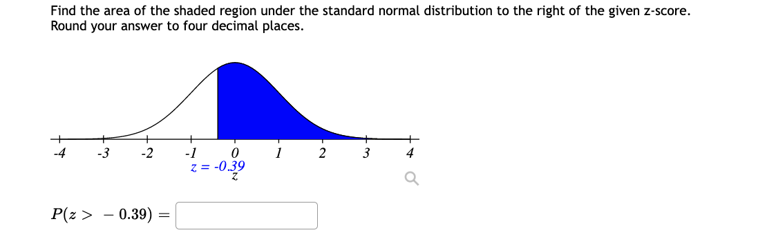 Find the area of the shaded region under the standard normal distribution to the right of the given z-score.
Round your answer to four decimal places.
-4
-3
-2
-1
z = -0.39
1
3
4
P(z >
- 0.39)
