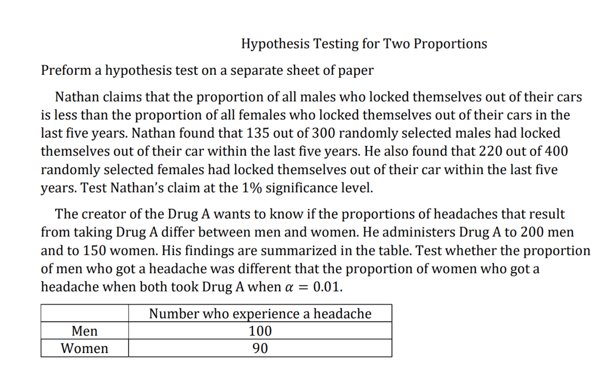 Hypothesis Testing for Two Proportions
Preform a hypothesis test on a separate sheet of paper
Nathan claims that the proportion of all males who locked themselves out of their car
is less than the proportion of all females who locked themselves out of their cars in the
last five years. Nathan found that 135 out of 300 randomly selected males had locked
themselves out of their car within the last five years. He also found that 220 out of 400
randomly selected females had locked themselves out of their car within the last five
years. Test Nathan's claim at the 1% significance level.
s
The creator of the Drug A wants to know if the proportions of headaches that result
from taking Drug A differ between men and women. He administers Drug A to 200 men
and to 150 women. His findings are summarized in the table. Test whether the proportion
of men who got a headache was different that the proportion of women who got a
headache when both took Drug A when a =
0.01.
Number who experience a headache
Men
100
Women
90
