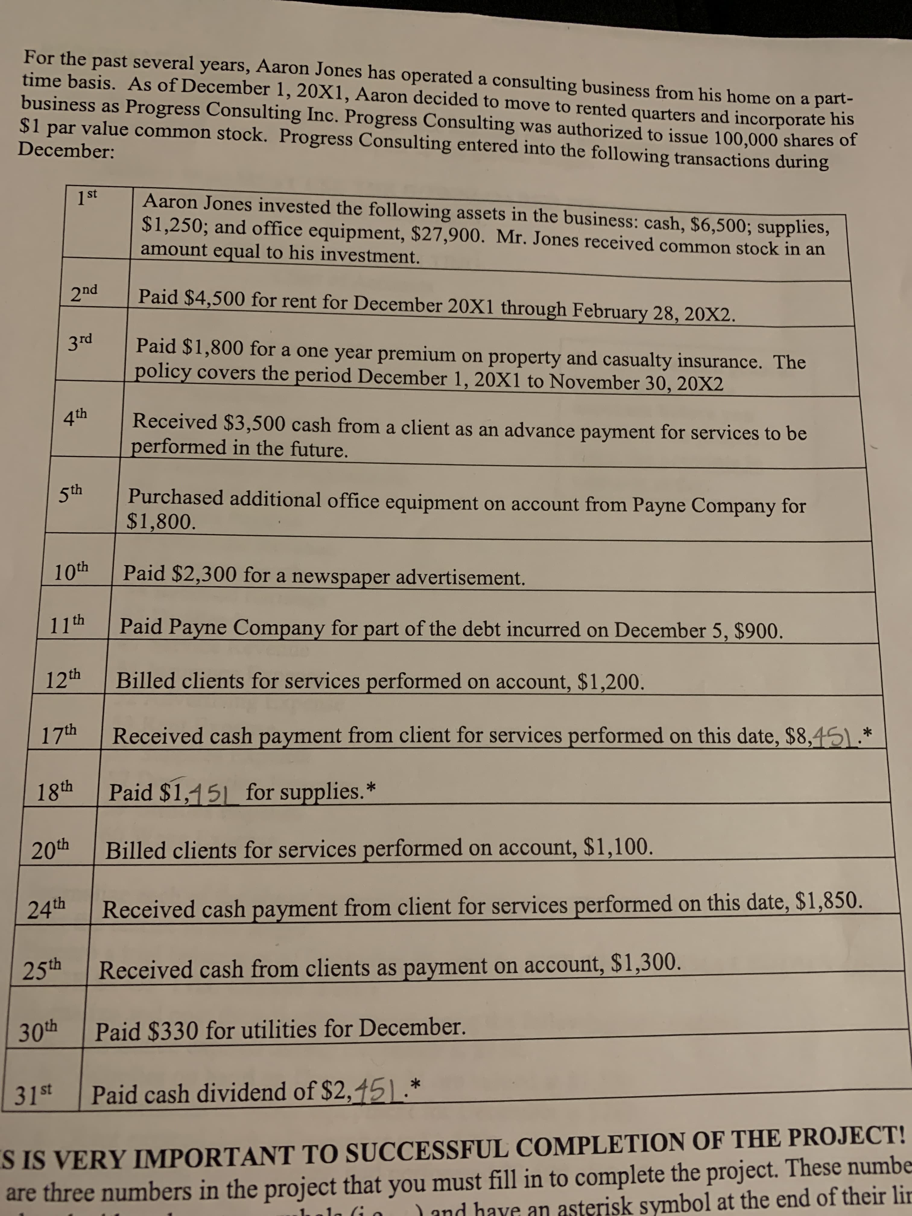 For the past several years, Aaron Jones has operated a consulting business from his home on a part-
time basis. As of December 1, 20X1, Aaron decided to move to rented quarters and incorporate his
business as Progress Consulting Inc. Progress Consulting was authorized to issue 100,000 shares of
$1 par value common stock. Progress Consulting entered into the following transactions during
December:
Aaron Jones invested the following assets in the business: cash, $6,500; supplies,
$1,250; and office equipment, $27,900. Mr. Jones received common stock in an
amount equal to his investment.
1st
2nd
Paid $4,500 for rent for December 20X1 through February 28, 20X2.
3rd
Paid $1,800 for a one year premium on property and casualty insurance. The
policy covers the period December 1, 20X1 to November 30, 20X2
Received $3,500 cash from a client as an advance payment for services to be
performed in the future.
5th
Purchased additional office equipment on account from Payne Company for
$1,800.
10th
Paid $2,300 for a newspaper advertisement.
11th
Paid Payne Company for part of the debt incurred on December 5, $900.
12th
Billed clients for services performed on account, $1,200.
17th
Received cash payment from client for services performed on this date, $8,451.*
Paid $1,151 for supplies.
18th
Billed clients for services performed on account, $1,100.
20th
24th
Received cash payment from client for services performed on this date, $1,850.
Received cash from clients as payment on account, $1,300.
25th
30th
Paid $330 for utilities for December.
Paid cash dividend of $2,45) .*
31st
S IS VERY IMPORTANT TO SUCCESSFUL COMPLETION OF THE PROJECT!
are three numbers in the project that you must fill in to complete the project. These numbe
Land have an asterisk symbol at the end of their lin
1a (i o

