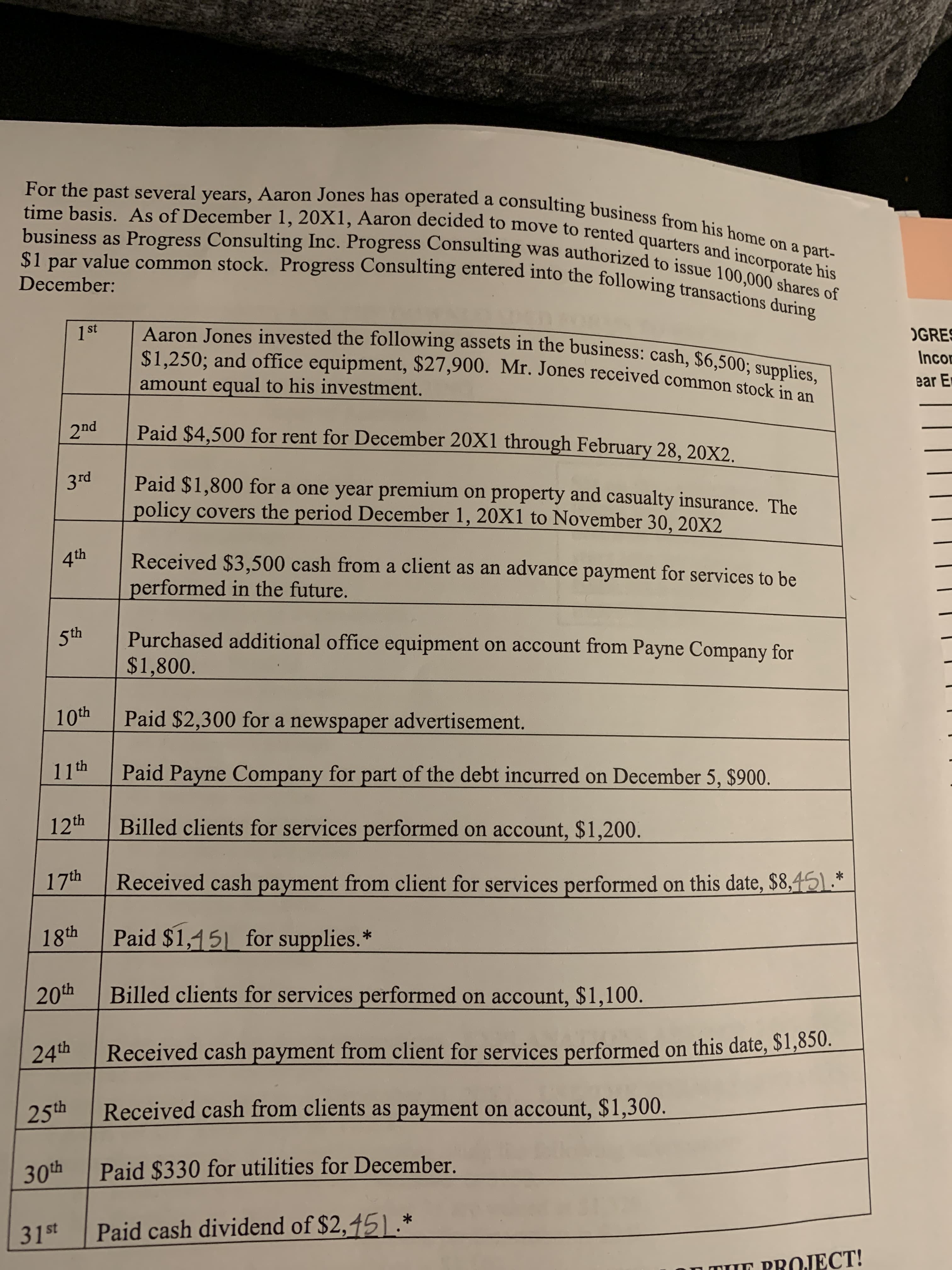 For the past several years, Aaron Jones has operated a consulting business from his home on a part-
time basis. As of December 1, 20X1, Aaron decided to move to rented quarters and incorporate his
business as Progress Consulting Inc. Progress Consulting was authorized to issue 100,000 shares of
$1 par value common stock. Progress Consulting entered into the following transactions during
December:
Aaron Jones invested the following assets in the business: cash, $6,500; supplies,
$1,250; and office equipment, $27,900. Mr. Jones received common stock ines,
1st
OGRES
Incor
ear E
amount equal to his investment.
Paid $4,500 for rent for December 20X1 through February 28, 20X2.
2nd
Paid $1,800 for a one year premium on property and casualty insurance. The
policy covers the period December 1, 20X1 to November 30, 20X2
3rd
Received $3,500 cash from a client as an advance payment for services to be
performed in the future.
4th
5th
Purchased additional office equipment on account from Payne Company for
$1,800.
10th
Paid $2,300 for a newspaper advertisement.
Paid Payne Company for part of the debt incurred on December 5, $900.
11th
12th
Billed clients for services performed on account, $1,200.
17th
Received cash payment from client for services performed on this date, $8,45).*
Paid $1,15| for supplies.*
18th
Billed clients for services performed on account, $1,100.
20th
Received cash payment from client for services performed on this date, $1,850.
24th
Received cash from clients as payment on account, $1,300.
25th
Paid $330 for utilities for December.
30th
Paid cash dividend of $2,45).*
st
31st
IT PROJECT!
