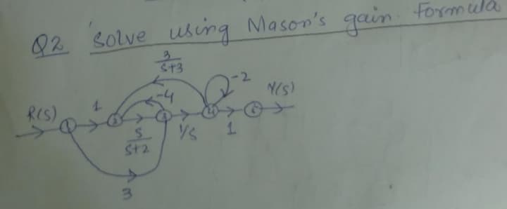 Formula
Q2 Solve using Mason's gaim
S+3
-4
RIS)
1.
St2
3.
