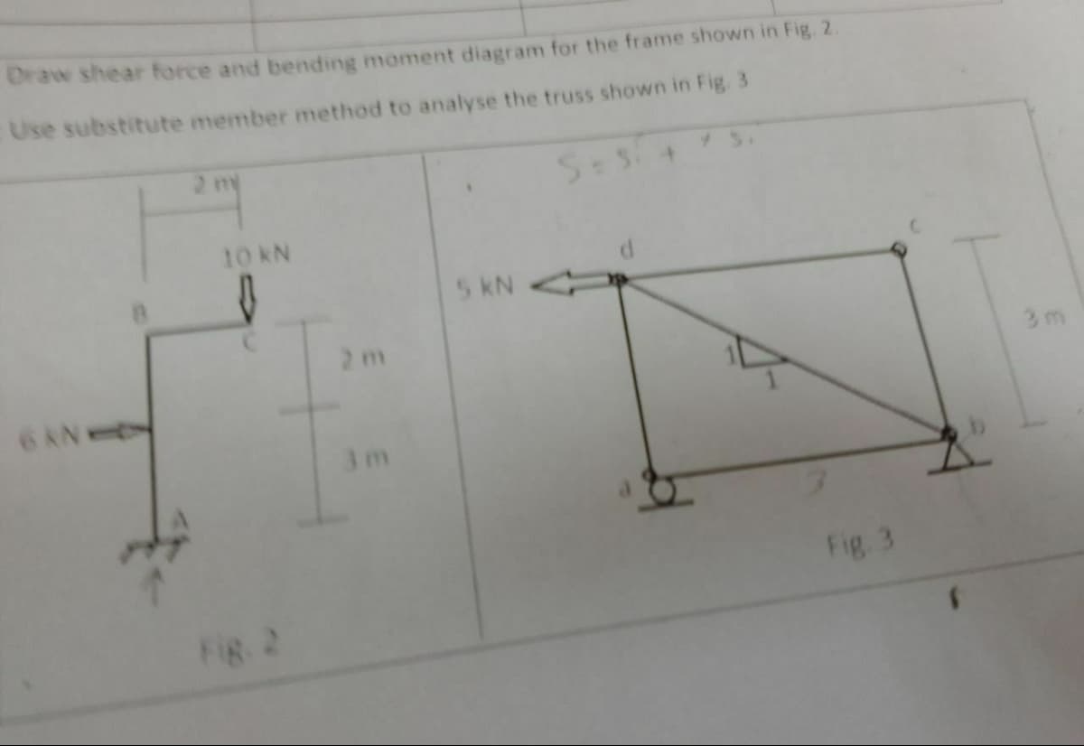 Draw shear force and bending moment diagram for the frame shown in Fig. 2.
Use substitute member method to analyse the truss shown in Fig. 3
S=3² +
6AN-
2 my
10 kN
2 m
3m
5 kN