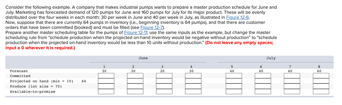 Consider the following example. A company that makes industrial pumps wants to prepare a master production schedule for June and
July. Marketing has forecasted demand of 120 pumps for June and 160 pumps for July for its major product. These will be evenly
distributed over the four weeks in each month: 30 per week in June and 40 per week in July, as illustrated in Figure 12-6.
Now, suppose that there are currently 64 pumps in inventory (i.e., beginning inventory is 64 pumps), and that there are customer
orders that have been committed (booked) and must be filled (see Figure 12-7).
Prepare another master scheduling table for the pumps of Figure 12-11; use the same inputs as the example, but change the master
scheduling rule from "schedule production when the projected on-hand inventory would be negative without production" to "schedule
production when the projected on-hand inventory would be less than 10 units without production." (Do not leave any empty spaces;
input a O wherever it is required.)
Forecast
Committed
Projected on hand (min = 10)
64
Produce (lot size = 70)
Available-to-promise
1
2
30
30
June
July
3
4
5
6
7
8
30
30
40
40
40
40