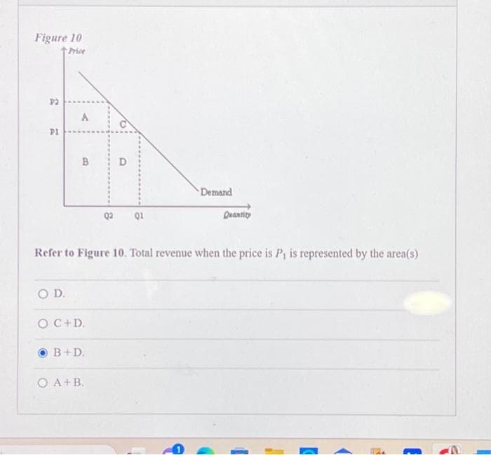 Figure 10
3
P2
Pl
+ Price
A
B
O D.
O C + D.
B+D.
8
O A + B.
D
Refer to Figure 10. Total revenue when the price is P₁ is represented by the area(s)
Demand
Quantity
1
"
e