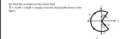 Q2. Find the circulation of the vector field
B = rsiner + cospe + cosp@ y over the closed path shown in the
figure.
LI
L₂