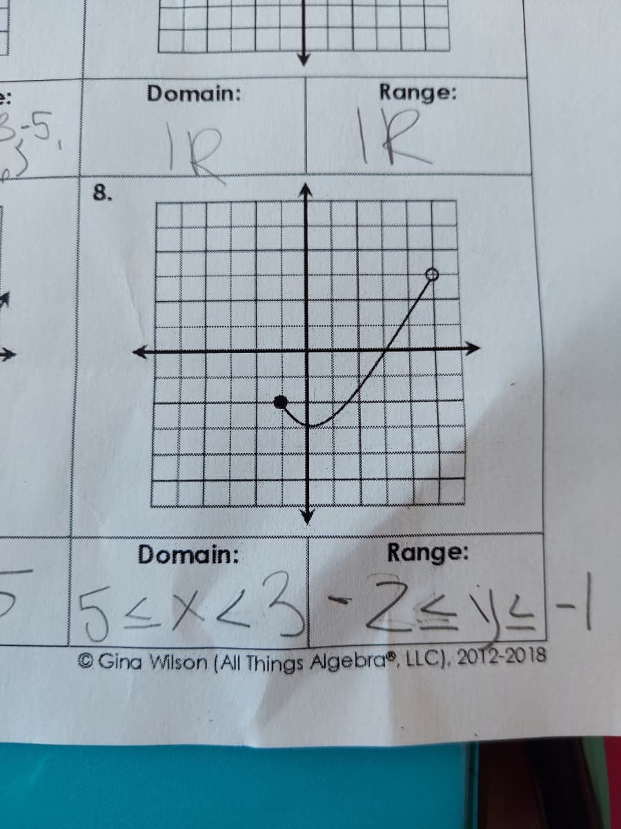 3-5,
8.
Domain:
IR
Domain:
Range:
IR
Range:
55<x<3-2²²-1
©Gina Wilson (All Things Algebra, LLC), 2012-2018