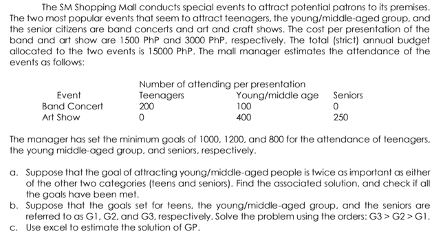 The SM Shopping Mall conducts special events to attract potential patrons to its premises.
The two most popular events that seem to attract teenagers, the young/middle-aged group, and
the senior citizens are band concerts and art and craft shows. The cost per presentation of the
band and art show are 1500 PhP and 3000 PhP, respectively. The total (strict) annual budget
allocated to the two events is 15000 PhP. The mall manager estimates the attendance of the
events as follows:
Number of attending per presentation
Teenagers
200
Young/middle age Seniors
100
400
Event
Band Concert
Art Show
250
The manager has set the minimum goals of 1000, 1200, and 800 for the attendance of teenagers,
the young middle-aged group, and seniors, respectively.
a. Suppose that the goal of attracting young/middle-aged people is twice as important as either
of the other two categories (teens and seniors). Find the associated solution, and check if all
the goals have been met.
b. Suppose that the goals set for teens, the young/middle-aged group, and the seniors are
referred to as G1, G2, and G3, respectively. Solve the problem using the orders: G3 > G2 > G1.
c. Use excel to estimate the solution of GP.
