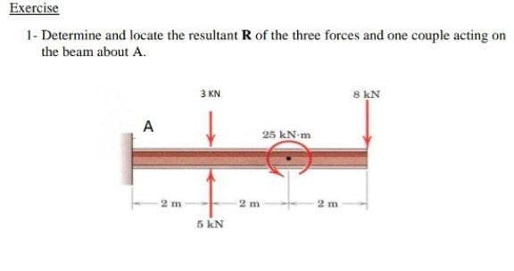 Exercise
1- Determine and locate the resultant R of the three forces and one couple acting on
the beam about A.
3 KN
8 kN
A
25 kN-m
2 m
2 m
2 m
5 kN
