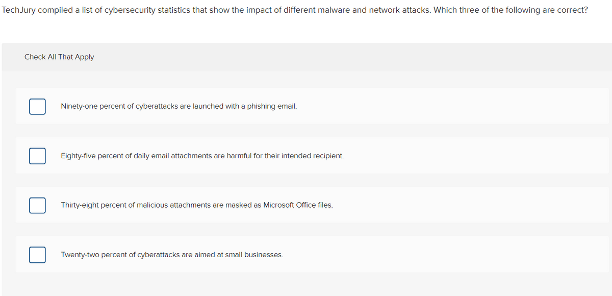 TechJury compiled a list of cybersecurity statistics that show the impact of different malware and network attacks. Which three of the following are correct?
Check All That Apply
Ninety-one percent of cyberattacks are launched with a phishing email.
Eighty-five percent of daily email attachments are harmful for their intended recipient.
Thirty-eight percent of malicious attachments are masked as Microsoft Office files.
Twenty-two percent of cyberattacks are aimed at small businesses.