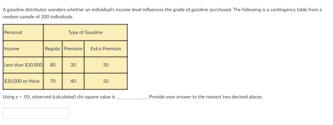 A gasoline distributor wonders whether an individual's income level influences the grade of gasoline purchased. The following is a contingency table from a
random sample of 300 individuals.
Personal
Income
Type of Gasoline
Regular Premium Extra Premium
Less than $30,000 80 30
$30,000 or More 70
40
30
50
Using a = .05, observed (calculated) chi-square value is
Provide your answer to the nearest two decimal places.