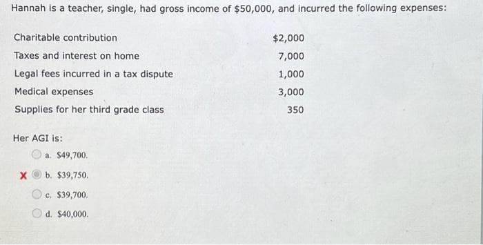 Hannah is a teacher, single, had gross income of $50,000, and incurred the following expenses:
Charitable contribution
Taxes and interest on home
Legal fees incurred in a tax dispute
Medical expenses
Supplies for her third grade class
Her AGI is:
X
a. $49,700.
b. $39,750.
c. $39,700.
d. $40,000.
$2,000
7,000
1,000
3,000
350