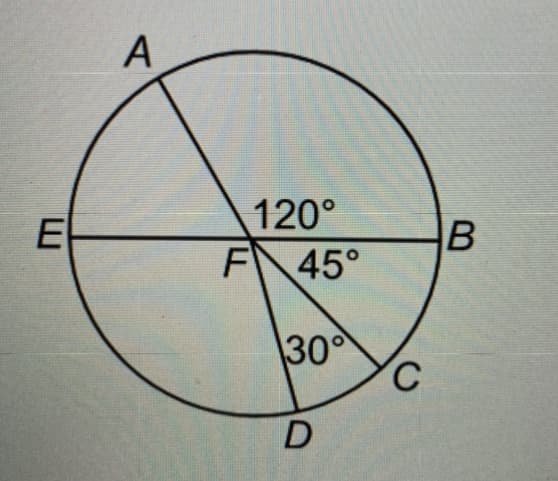 A
E
120°
F
45°
30
B.
