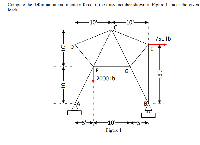 Compute the deformation and member force of the truss member shown in Figure 1 under the given
loads.
-10'-
-10'-
C
750 lb
-10⁰-
-10'
D
F
2000 lb
-10'-
Figure 1
G
5
B)
E
-16'