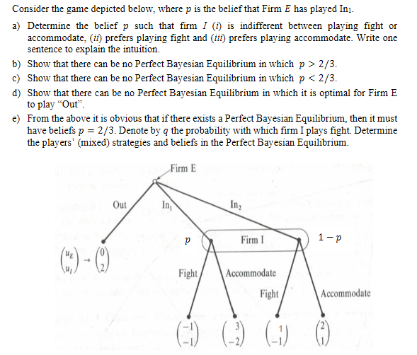 Consider the game depicted below, where p is the belief that Firm E has played Ini.
a) Determine the belief p such that firm I (i) is indifferent between playing fight or
accommodate, (ii) prefers playing fight and (iii) prefers playing accommodate. Write one
sentence to explain the intuition.
b) Show that there can be no Perfect Bayesian Equilibrium in which p > 2/3.
c) Show that there can be no Perfect Bayesian Equilibrium in which p < 2/3.
d) Show that there can be no Perfect Bayesian Equilibrium in which it is optimal for Firm E
to play "Out".
e) From the above it is obvious that if there exists a Perfect Bayesian Equilibrium, then it must
have beliefs p = 2/3. Denote by q the probability with which firm I plays fight. Determine
the players' (mixed) strategies and beliefs in the Perfect Bayesian Equilibrium.
->
Out
Firm E
In
P
Fight
In₂
Firm I
Accommodate
Fight
(-1) (-1)
1-p
Accommodate
(²)