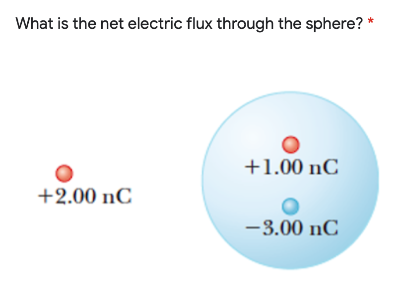 What is the net electric flux through the sphere? *
+1.00 nC
+2.00 nC
-3.00 nC