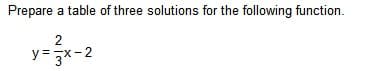 Prepare a table of three solutions for the following function.
2
y=및-2
3
