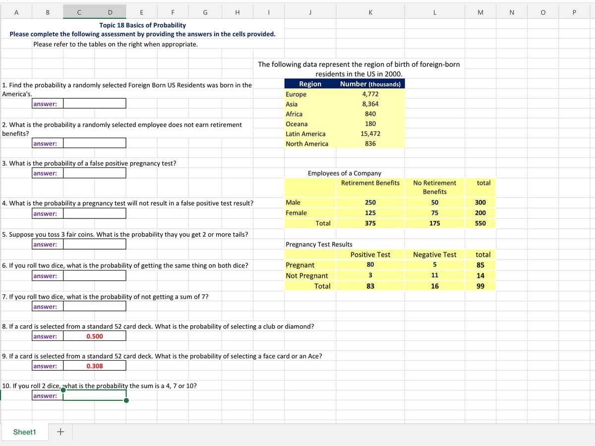 A
В
C
E
F
G
J
K
L
M
N
Topic 18 Basics of Probability
Please complete the following assessment by providing the answers in the cells provided.
Please refer to the tables on the right when appropriate.
The following data represent the region of birth of foreign-born
residents in the US in 2000.
1. Find the probability a randomly selected Foreign Born US Residents was born in the
Region
Number (thousands)
America's.
Europe
4,772
answer:
Asia
8,364
Africa
840
2. What is the probability a randomly selected employee does not earn retirement
Осeana
180
benefits?
Latin America
15,472
answer:
North America
836
3. What is the probability of a false positive pregnancy test?
answer:
Employees of a Company
Retirement Benefits
No Retirement
total
Benefits
4. What is the probability a pregnancy test will not result in a false positive test result?
Male
250
50
300
answer:
Female
125
75
200
Total
375
175
550
5. Suppose you toss 3 fair coins. What is the probability thay you get 2 or more tails?
answer:
Pregnancy Test Results
Positive Test
Negative Test
total
6. If you roll two dice, what is the probability of getting the same thing on both dice?
Pregnant
80
5
85
Not Pregnant
3
11
14
answer:
Total
83
16
99
7. If you roll two dice, what is the probability of not getting a sum of 7?
answer:
8. If a card is selected from a standard 52 card deck. What is the probability of selecting a club or diamond?
answer:
0.500
9. If a card is selected from a standard 52 card deck. What is the probability of selecting a face card or an Ace?
answer:
0.308
10. If you roll 2 dice, what is the probability the sum is a 4, 7 or 10?
|answer:
Sheet1
P.
