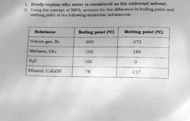 1. Briefly explain why water is considered as the universal solvent.
2. Using the concept of IMFA, account for the difference in boiling point and
melting point of the following molecular substances:
Subatance
Boling point (°C)
Melting point (°C)
Helium gas, He
-269
-272
Methane, CH
-162
-184
H20
100
Ethanol, C2H5OH
78
-117
