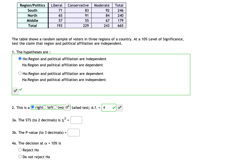 Region/Politics
Liberal
Conservative
Moderate
Total
South
71
83
92
246
North
65
91
84
240
Middle
57
55
67
179
Total
193
229
243
665
The table shows a random sample of voters in three regions of a country. At a 10% Level of Significance,
test the claim that region and political affiliation are independent.
1. The hypotheses are :
O Ho:Region and political affiliation are independent
Ha:Region and political affiliation are dependent
O Ho:Region and political affiliation are dependent
Ha:Region and political affiliation are independent
2. This is a O rightO leftO two o | tailed test; d.f. = 4
3a. The STS (to 2 decimals) is x :
=
3b. The P-value (to 3 decimals) =
4a. The decision at a = 10% is
O Reject Ho
O Do not reject Ho
