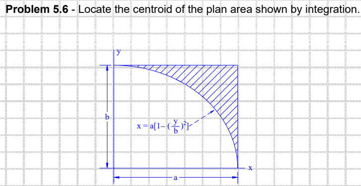 Problem 5.6-Locate the centroid of the plan area shown by integration.
Ammi
C
x = a[1-(-)²}-
nam
wanyam
X
Smmmmmm