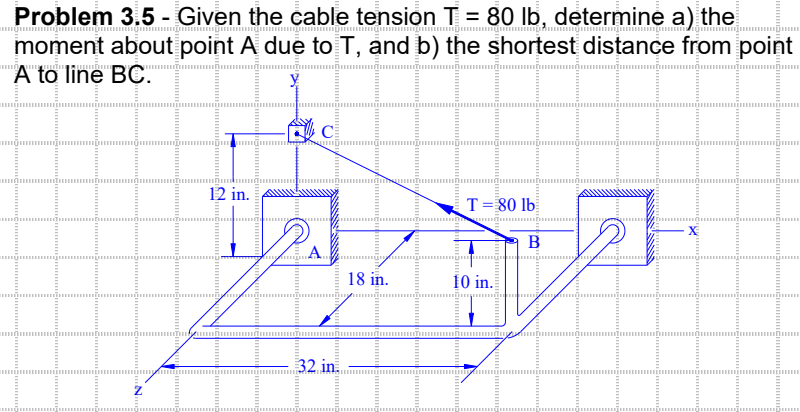 Problem 3.5 - Given the cable tension T = 80 lb, determine a) the
moment about point A due to T, and b) the shortest distance from point
A to line BC.
mmg
N
Emm
C
12 in.
a
LA
mmmmmm
mumm
32 in.
18 in.
Emmmmmm
T = 80 lb
B
10 in.
immmmmmmmday
Numm-mmmmmm