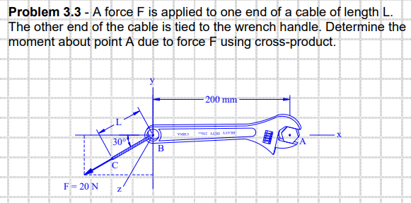 KAⓇKÖT
Problem 3.3 - A force F is applied to one end of a cable of length L.
The other end of the cable is tied to the wrench handle. Determine the
moment about point A due to force F using cross-product.
F = 20 N
rutinnon
CHO
30
B
A
N
200 mm
A AAVE
A