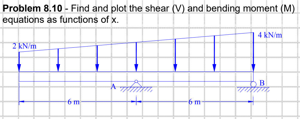 Problem 8.10 - Find and plot the shear (V) and bending moment (M)
//////////////////////////
equations as functions of x.
Dumīnumumīn
2 kN/m
6 m
Fran
m
4 kN/m
B