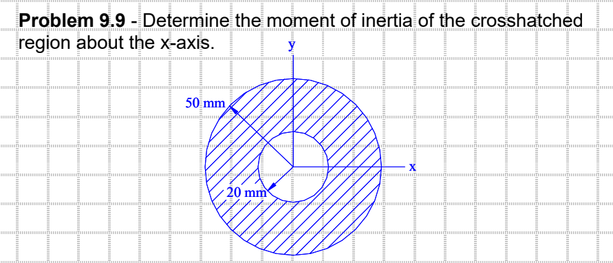 Problem 9.9 - Determine the moment of inertia of the crosshatched
minú
region about the x-axis.
y
50 mm
Emmačmm
w
…………….
D
20 mm
n