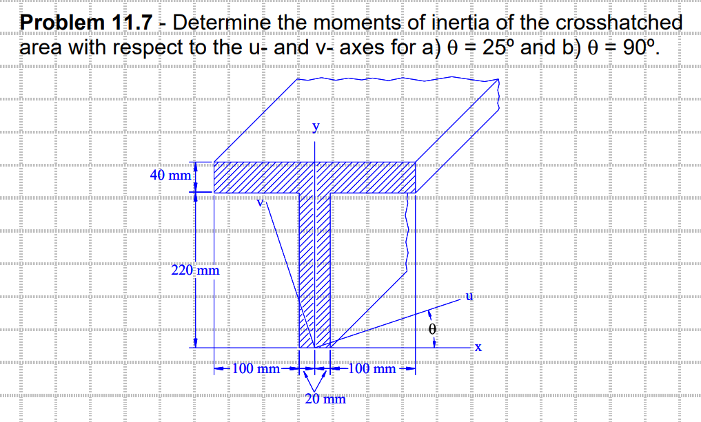 Problem 11.7 - Determine the moments of inertia of the crosshatched
////////////////um
area with respect to the u- and v-axes for a) 0 = 25° and b) 0 = 90°.
40 mm
220 mm
100 mm 100 mm →
20 mm
1
0
X