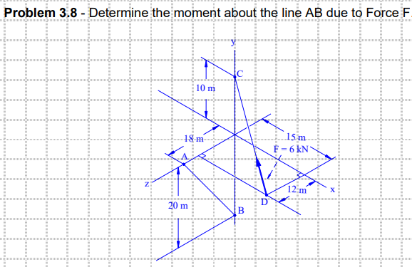 Problem 3.8 - Determine the moment about the line AB due to Force F
படு........
...மஜ்
மngugu
-g...@H
----....a
18 m
A
10 m
20 m
ரார்த
B
15m
F = 6 kN*
ரப்படமாழிப்பா
12_m
X