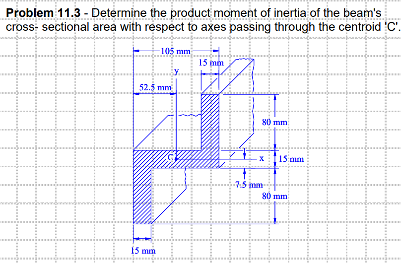 ----...-யயயயயயயயயயய
Problem 11.3 - Determine the product moment of inertia of the beam's
area with respect to axes passing through the centroid 'C'.
cross-sectional
-105 mm
15 mm
52.5 mm
M
பயே
15 mm
ரஜ்குயாரும
.
புரியா
A
108
80 mm
1 x
7.5mm
15 mm
80 mm