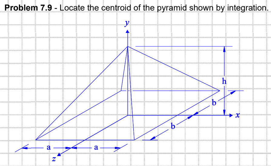 **Problem 7.9** - Locate the centroid of the pyramid shown by integration.

In the diagram, a pyramid is presented within a 3D coordinate system. The pyramid has a square base and triangular faces converging at an apex. The coordinates are represented by axes labeled \(x\), \(y\), and \(z\).

Key elements:
- The base of the pyramid is shown on the \(xz\)-plane, parallel to the \(x\) and \(z\) axes.
- Dimensions of the base are labeled as \(2a\) along the \(z\)-axis and \(2b\) along the \(x\)-axis.
- The height of the pyramid, from the base to the apex along the \(y\)-axis, is labeled \(h\).
- The shape has been divided into smaller sections to possibly indicate integration steps for finding the centroid.

This problem involves calculating the centroid using integration, which involves dividing the pyramid into elemental volumes, calculating the coordinates for each elemental volume, and then integrating these coordinates over the entire volume of the pyramid.