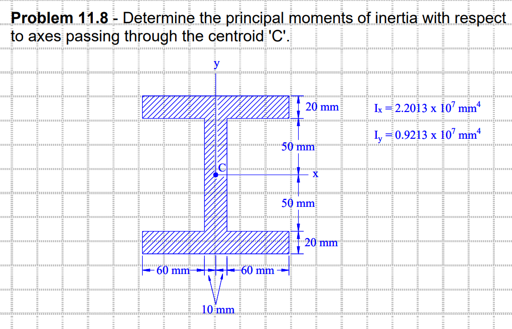 Problem 11.8 - Determine the principal moments of inertia with respect
to axes passing through the centroid 'C'.
mmmmy
y
60 mm 60 mm
10 mm
20 mm
50 mm
50 mm
20 mm
Ix=2.2013 x 107 mmª
Iy = 0.9213 x 107 mmª