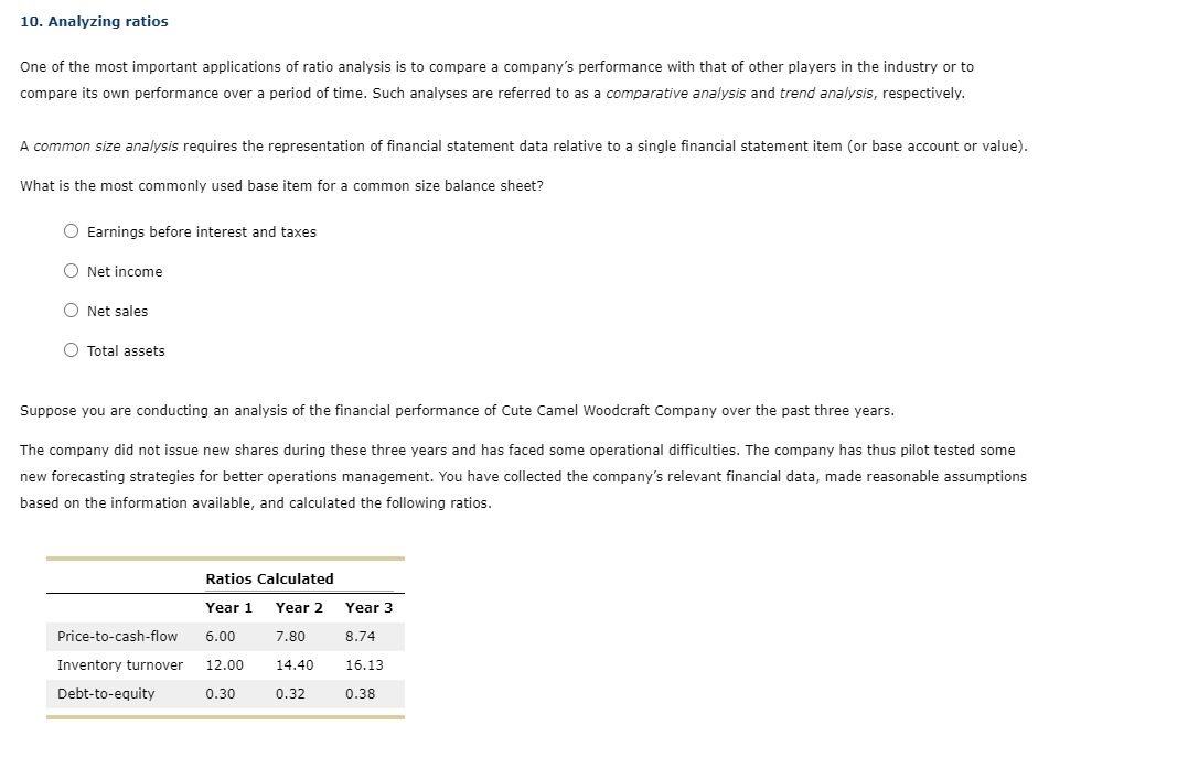 10. Analyzing ratios
One of the most important applications of ratio analysis is to compare a company's performance with that of other players in the industry or to
compare its own performance over a period of time. Such analyses are referred to as a comparative analysis and trend analysis, respectively.
A common size analysis requires the representation of financial statement data relative to a single financial statement item (or base account or value).
What is the most commonly used base item for a common size balance sheet?
O Earnings before interest and taxes
O Net income
Net sales
Total assets
Suppose you are conducting an analysis of the financial performance of Cute Camel Woodcraft Company over the past three years.
The company did not issue new shares during these three years and has faced some operational difficulties. The company has thus pilot tested some
new forecasting strategies for better operations management. You have collected the company's relevant financial data, made reasonable assumptions
based on the information available, and calculated the following ratios.
Ratios Calculated
Year 1
Year 2
Year 3
Price-to-cash-flow
6.00
7.80
8.74
Inventory turnover
12.00
14.40
16.13
Debt-to-equity
0.30
0.32
0.38
