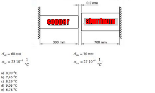 0,2 mm
Copper
aluminum
300 mm
700 mm
da - 60 mm
da - 30 mm
a, - 23 10
a =27 10
a) 8,99 °C
b) 7,45 °C
c) 8.26 °C
d) 9,05 °C
e) 6,78 °C
