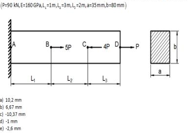 (P=90 kN,E=160 GPa,L,=1m,L,=3m,L =2m, a-35mm,b-80 mm)
B.
5P
4P D
b
a
L2
a) 10,2 mm
b) 6,67 mm
) -10,37 mm
d) -1 mm
e) -2,6 mm
P.
