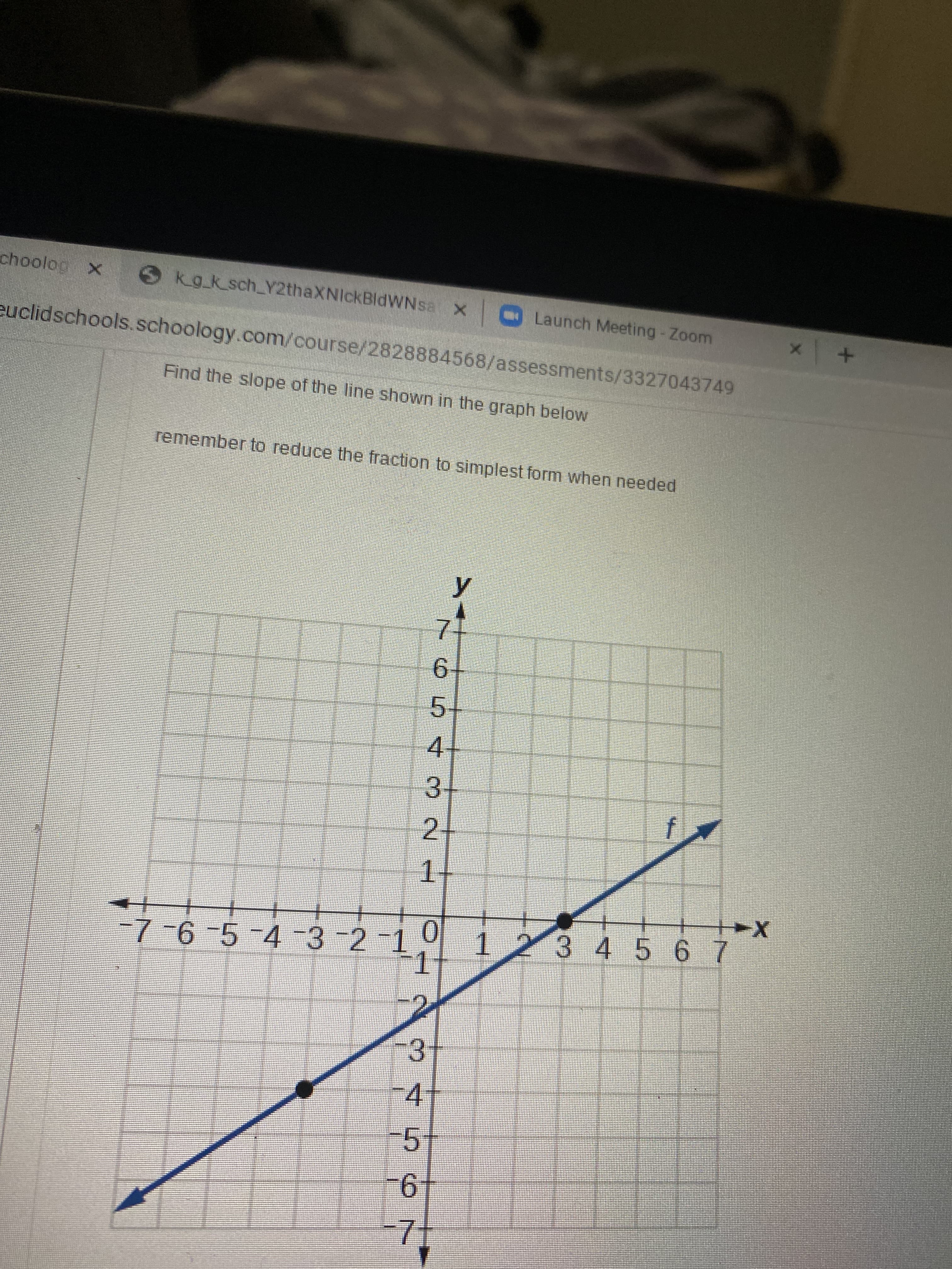 68/assessments/3327043749
Find the slope of the line shown in the graph below
remember to reduce the fraction to simplest form when needed
