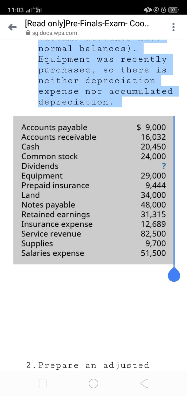 4 4G
11:03 "il
97
[Read only]Pre-Finals-Exam- Coo..
A sg.docs.wps.com
normal balances).
Equipment was recently
purchased, so there is
neither depreciation
expense nor
accumulated
depreciation.
$ 9,000
16,032
20,450
24,000
Accounts payable
Accounts receivable
Cash
Common stock
Dividends
?
Equipment
Prepaid insurance
Land
29,000
9,444
34,000
48,000
31,315
12,689
82,500
9,700
51,500
Notes payable
Retained earnings
Insurance expense
Service revenue
Supplies
Salaries expense
2. Prepare an adjusted
