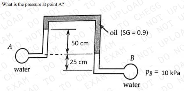 TO
LOAD TO
DOO
What is the pressure at point A?
AM
40 NOT
TO
NOT
UPLOA
o CHEGG
AM
CHater
DO
EXAM
AD TO
T25 cm
NOT UPL
TO CHE EXAM
EXA
NOT UPLOA
DO NO
Рв 3D 10 kPa
water
OT
DO
