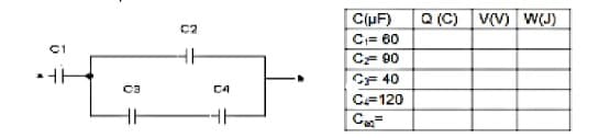 C1
HH
C3
C2
C4
HH
C(µF)
C₁= 60
C= 90
CF 40
C=120
Ca
Q (C)
V(V) W(J)