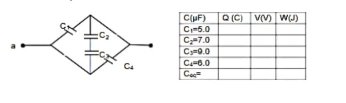 C4
C(µF)
C₁=5.0
C₂=7.0
C3=9.0
C4-6.0
Coq=
Q (C) VV) W(J)