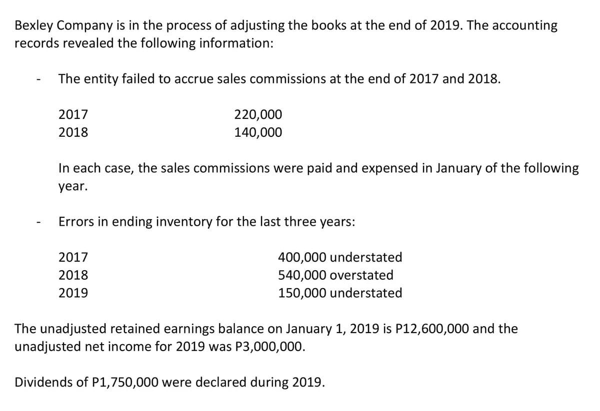 Bexley Company is in the process of adjusting the books at the end of 2019. The accounting
records revealed the following information:
The entity failed to accrue sales commissions at the end of 2017 and 2018.
2017
220,000
2018
140,000
In each case, the sales commissions were paid and expensed in January of the following
year.
Errors in ending inventory for the last three years:
2017
400,000 understated
2018
540,000 overstated
2019
150,000 understated
The unadjusted retained earnings balance on January 1, 2019 is P12,600,000 and the
unadjusted net income for 2019 was P3,000,000.
Dividends of P1,750,000 were declared during 2019.
